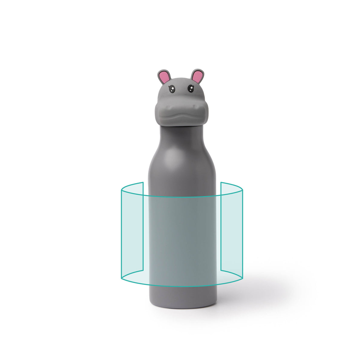 GOURDE ISOTHERME - FLYN